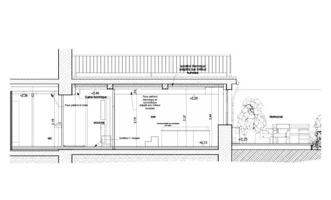 Création d'un institut de beauté à Navarrenx