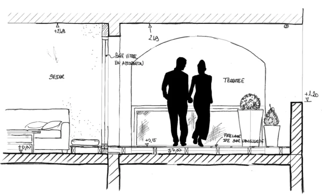 Aménagement et optimisation d’espace avec un architecte d’intérieur à Pau, Orthez, Atelier CS
