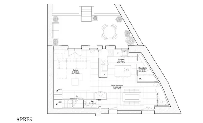 Rénovation intérieure par architecte d'intérieur à Pau : l'expertise atelier cs