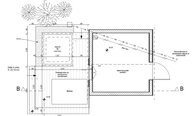 Aménagement d’espace SPA extérieur privé par architecte d’intérieur à Navarrenx